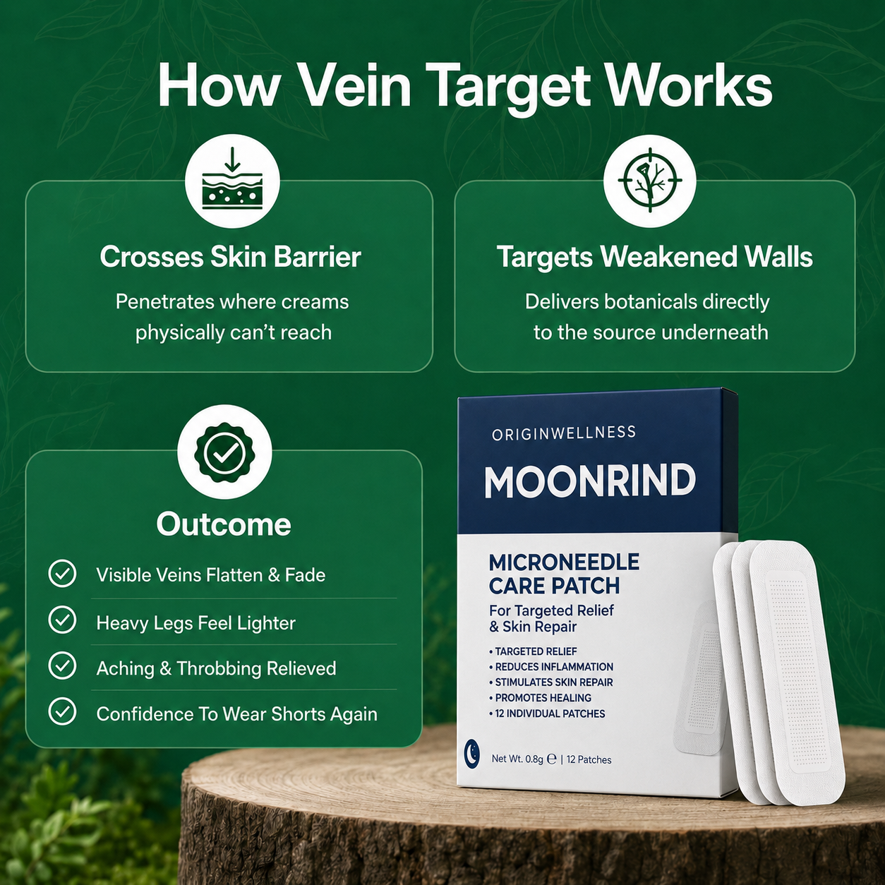 Flatten Varicose Veins Within 16 days or less - 12x Per Box
