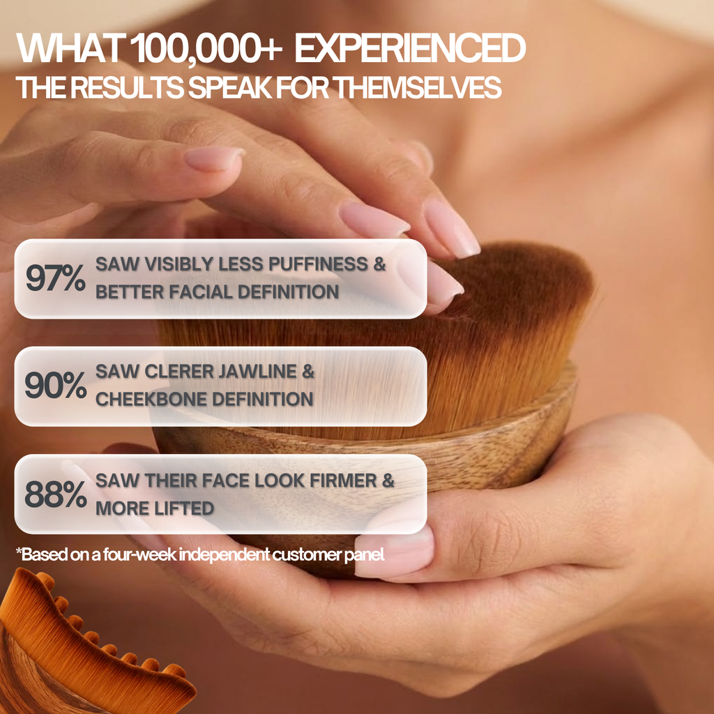 Lymphatic Facial Sculpt Brush