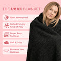 THE LOVE BLANKET
